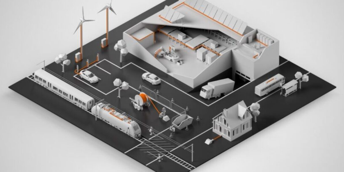 INDUSTRIAL SEGMENTS